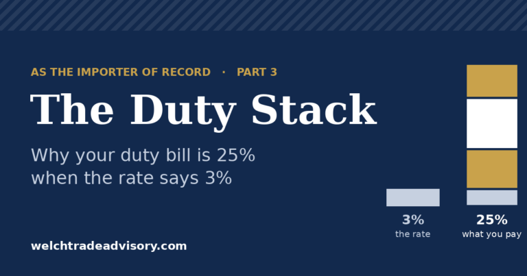 The Duty Stack: how a 3% tariff rate becomes a 25% duty bill